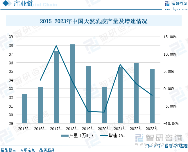 及重点企业分析：成人用品市场规模达千亿元情趣成为行业主要增长动力[图]mg不朽情缘网站2025年中国成人用品行业发展历程、需求量、市场规模(图8)